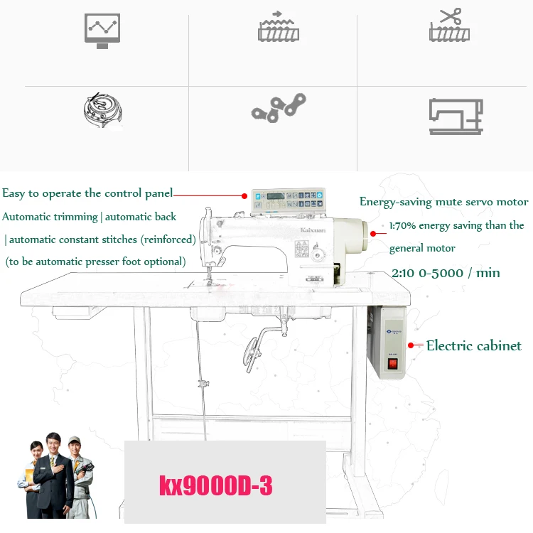 Промышленная швейная машина компьютерная с прямым приводом компьютерная швейная машина с усеченной головкой триммер KX9000D-3