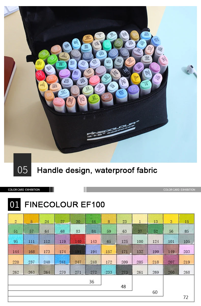 FINECOLOUR EF100 36/48/60/72 цвета набор художественных эскизных маркеров на спиртовой основе для рисования аниме, манги, дизайна, скетчей, высокое качество чернил и хорошее смешивание цветов