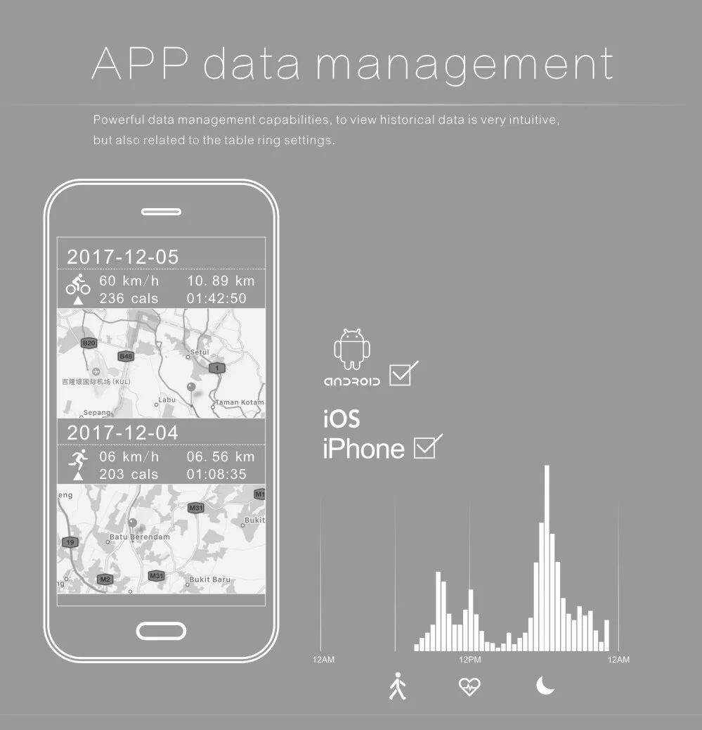 Новейший S908 gps смарт-браслет Bluetooth сердечного ритма IP68 Водонепроницаемый трекер сна Шагомер умный Браслет для Android IOS