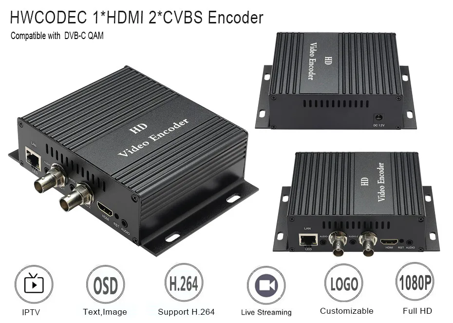 HWCODEC H264 Mini 1 канал HDMI 2 канала CVBS BNC hd-кодировщик UDP RTMP HTTP RTSP H.264 IPTV потоковый кодировщик AV