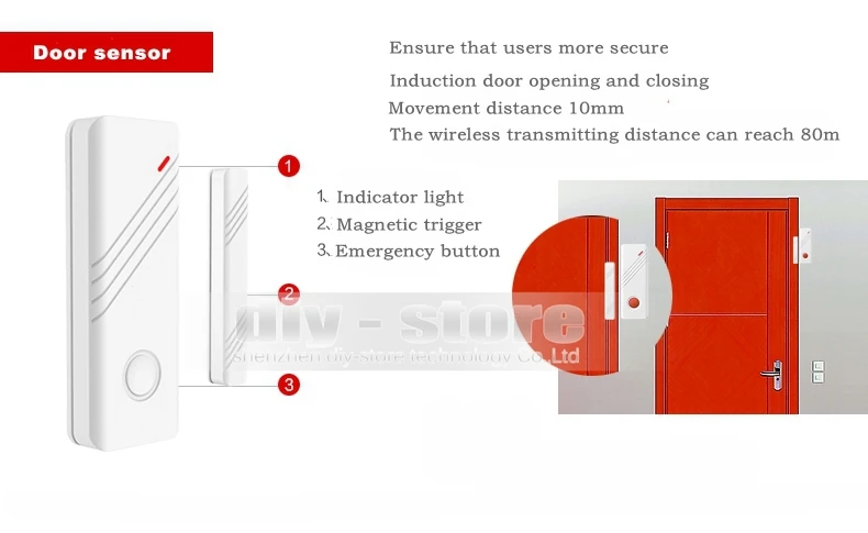 DIYSECUR Беспроводная GSM SMS домофон/монитор охранная домашняя сигнализация ЖК-экран двухсторонняя SOS говорящая сигнализация + Пароль Клавиатура