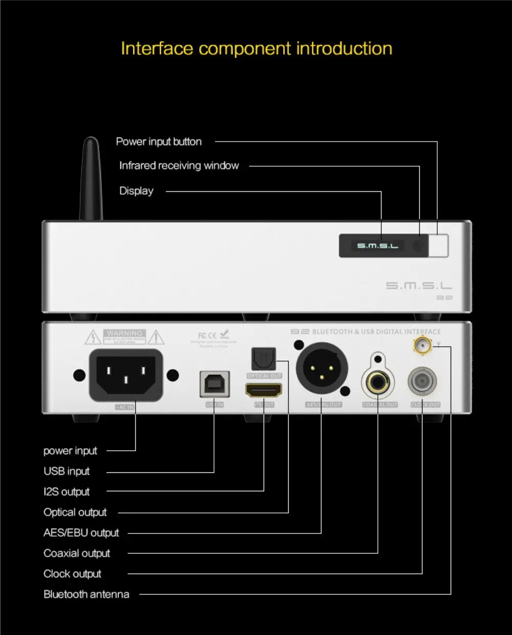 SMSL B2 Hifi DSD512 ЦАП USB интерфейс Высокая точность часы источник Bluetooth цифровой интерфейс к ies коаксиальный/оптический/AES/BNC