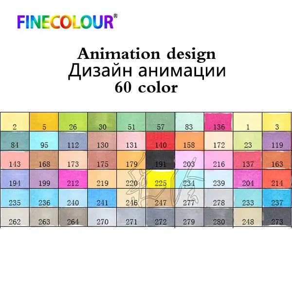 Finecolour профессиональный Перманентный маркер для рисования на спиртовой основе с кляксами для Manga маркер для рисования 24/36/48/60/72 маркер для рисования набор - Цвет: picture colors