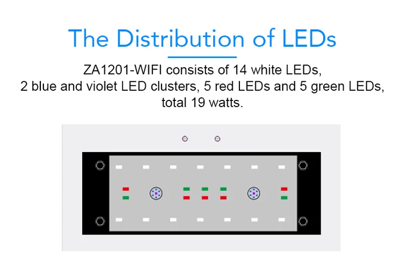 ZETLIGHT ZA1201 wifi ZA-1201L интеллектуальное осветительное оборудование, светильник в морском стиле coralline лампа, морской аквариум светодиодный светильник, wifi Пульт дистанционного управления