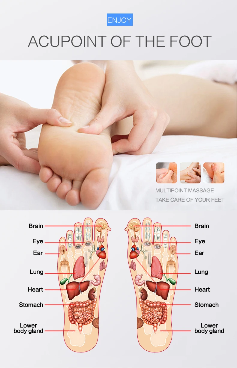 Foot Massager Kneading Shiatsu Therapy Plantar Massage with Built in Infrared Heat Function Perfect for Home Office08