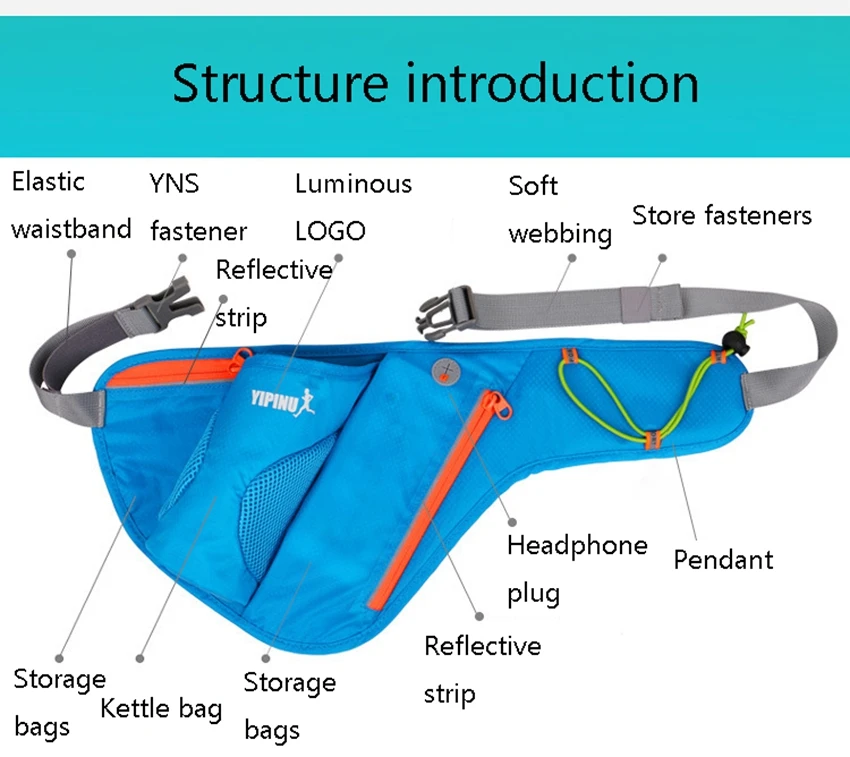 Поясные Сумки для бега, поясная сумка для женщин, мужской кошелек, карман для мобильного телефона, чехол для кемпинга, туризма, спорта, горячая распродажа, бутылка для воды