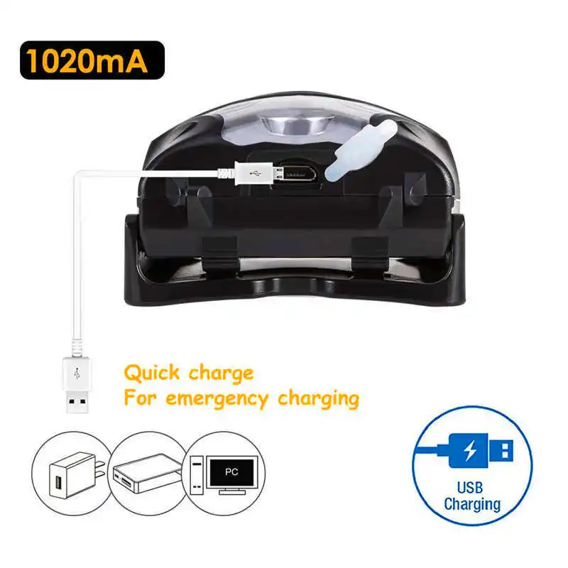 3000LM XPE LED IR Sensor Headlamp USB Rechargeable Camping Hiking Headlight lanterna bicicleta powerful led flashlight #4S1 (5)