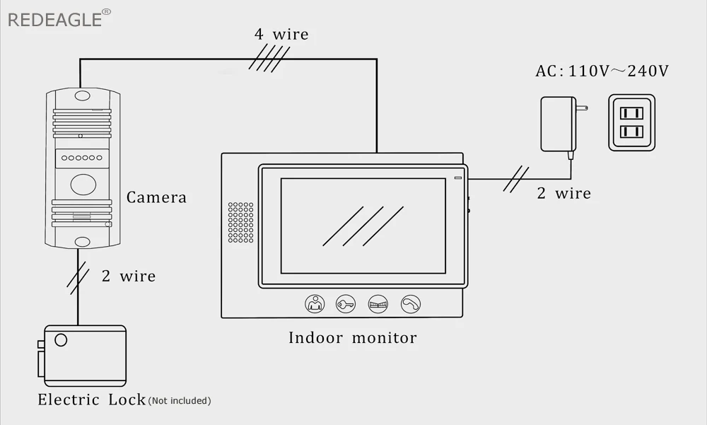 REDEAGLE Home 9 дюймов TFT lcd монитор видео домофон система с 940nm ночного видения Открытый Вызов камеры безопасности