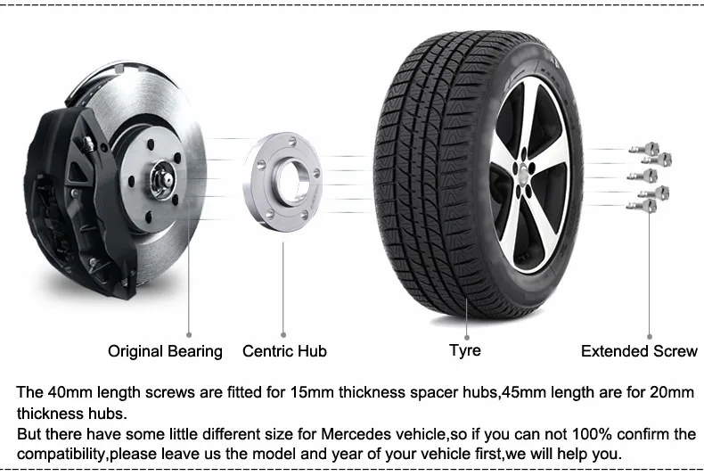 2 шт. 5x120 72.5CB Centric Колеса Spacer концентраторы M14* 1,25 болты для BMW F20 F13 F01 F25 F11 F10 F12 F21 F15 F34 F02 F26 F33 F30