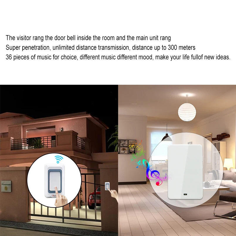 Saful Wireless Doorbell 25-110dB Adjustable Push Button EU/AU/US/UK Plug Waterproof Battery Electric Smart Home Chime Door Bell Saful Wireless Doorbell 25-110dB Adjustable Push Button EU/AU/US/UK Plug Waterproof Battery Electric Smart Home Chime Door Bell