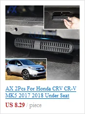 AX 2 шт. для Honda CRV CR-V MK5 напольный задний обогреватель переменного тока воздуховод кондиционера вентиляционная Защитная крышка решетка решетки