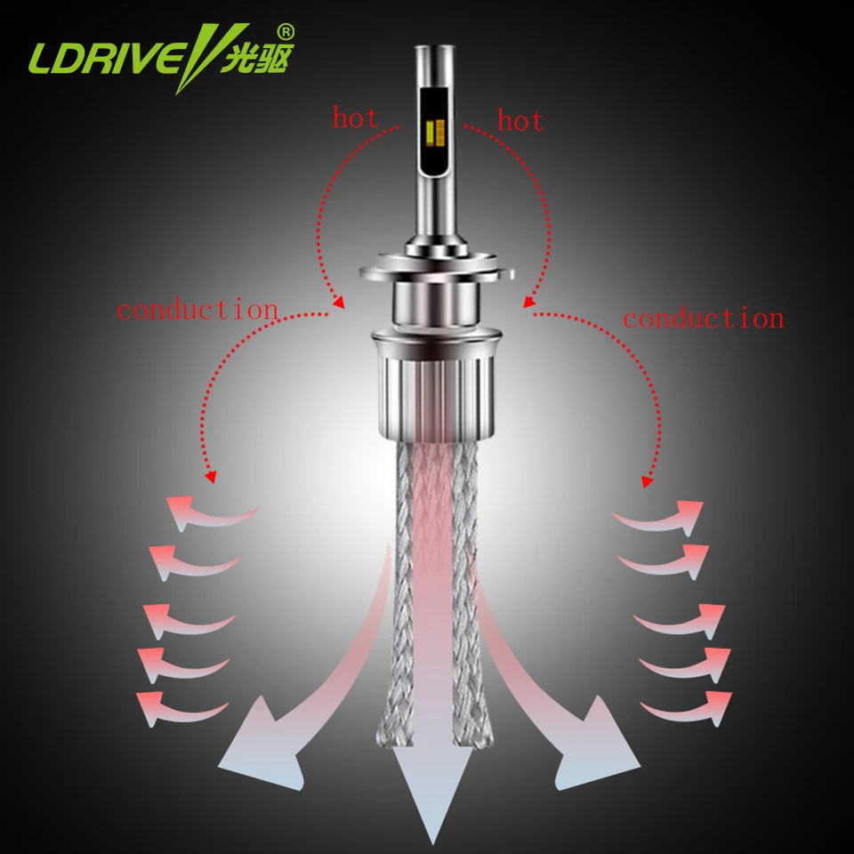 LDRIVE 2 шт. KS двойной Цвет автомобильная светодиодная лампа для фары 3000K 6000K цвет: желтый, белый H1/H3/H4/H7/H8/H9/H11/9005/9006/9012/HB3/HB4 налобный фонарь