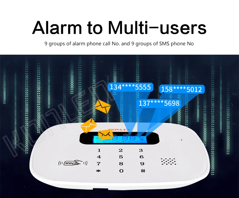 GSM Home Security Alarm System 06
