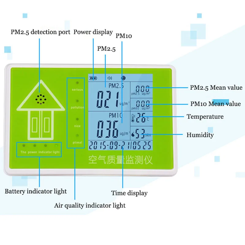 10 в 1 цифровой Formaldeyde детектор HCHO PM2.5 PM10 TVOC Температура влажность тестер воздуха
