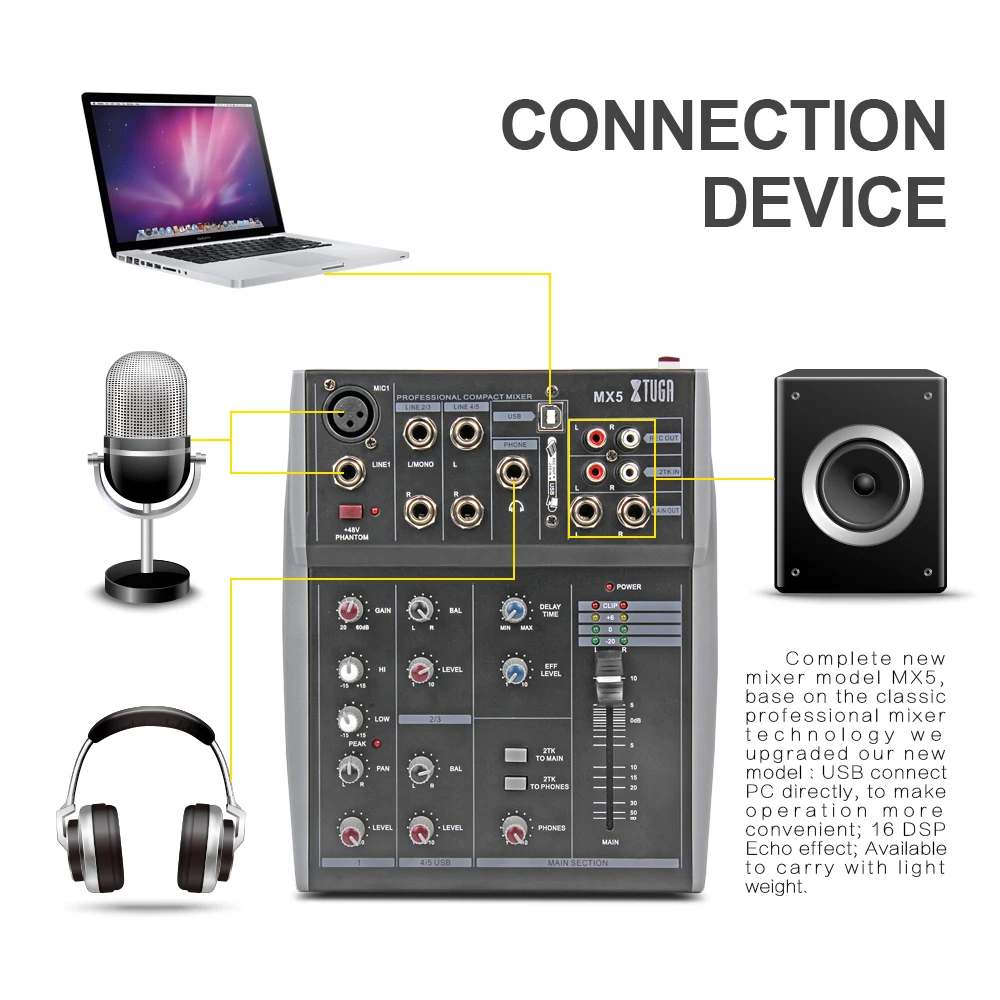 XTUGA MX5 5 Каналы 3-полосный аудио музыкальный микшер микшерный пульт ...