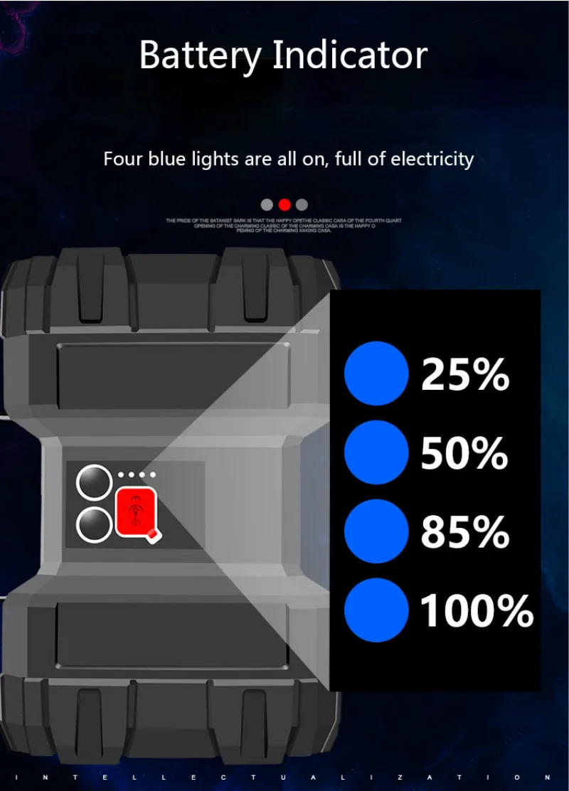  ABS Double-sided Head Glare Portable Light USB Charging Super Bright Long-range Multi-function Household  Camping  Flashlight