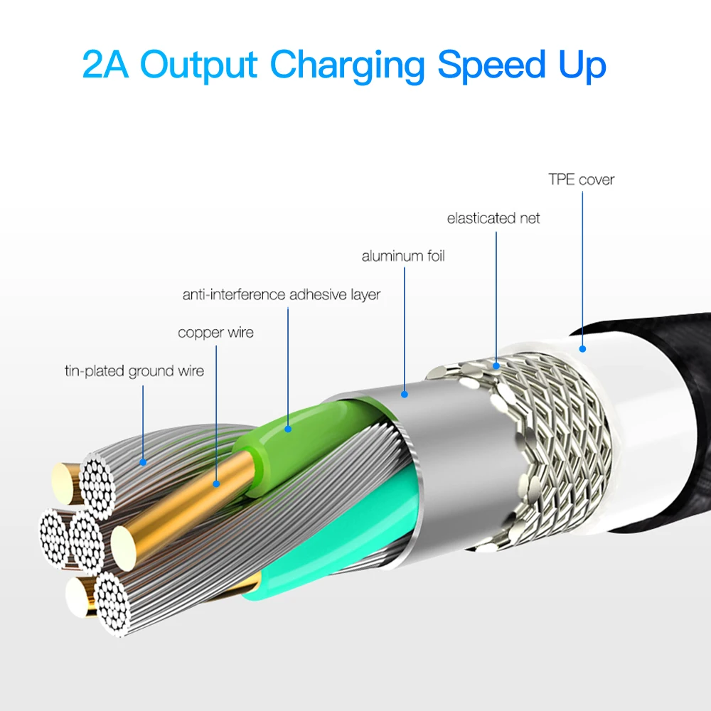 Магнитный usb-кабель 3A для быстрой зарядки Micro USB type-C кабель для samsung Xiaomi Универсальный usb-шнур для передачи данных Магнитная линия для samsung