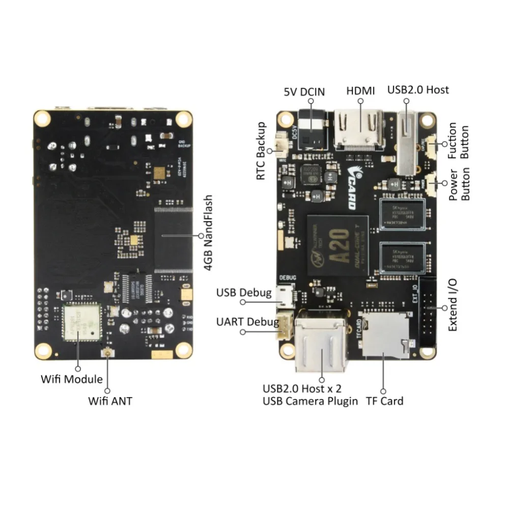 

Mini Card PC used for video capture decoder process display and record with audio also use as a HDMI-Camera for ELP usb camera