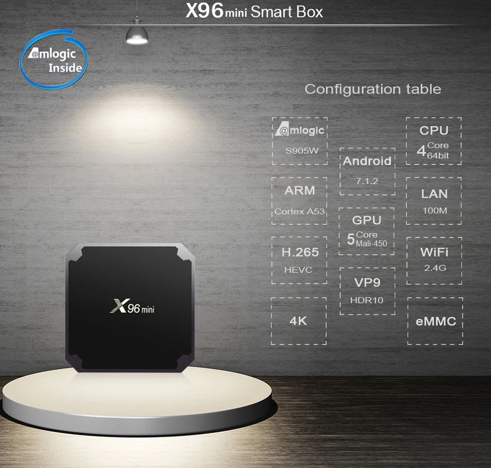 X96 Мини Android 7,1 tv Box HDMI 2,0 Поддержка 2,4 г Wi Fi Amlogic S905W Mail-450MP умные телевизоры коробка 1 г/8 2 г/16 Media Player для ТВ
