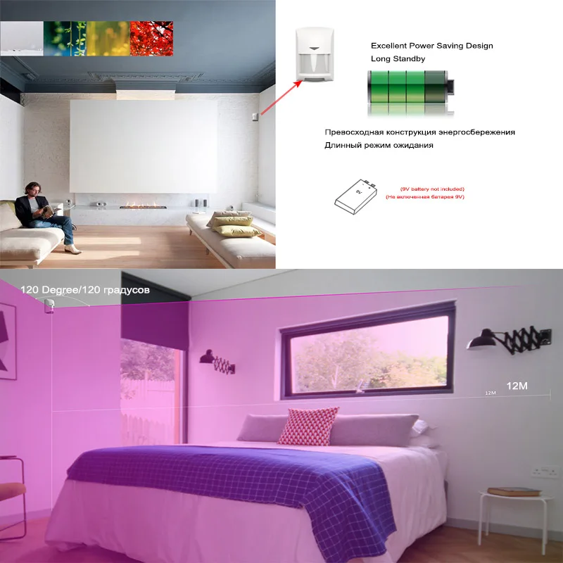 Spetu 10pcs/lot Z-wave Plus Motion Sensor Alarm Z wave Wireless Smart PIR Motion Sensor Home Automation Alarm Battery-Powered