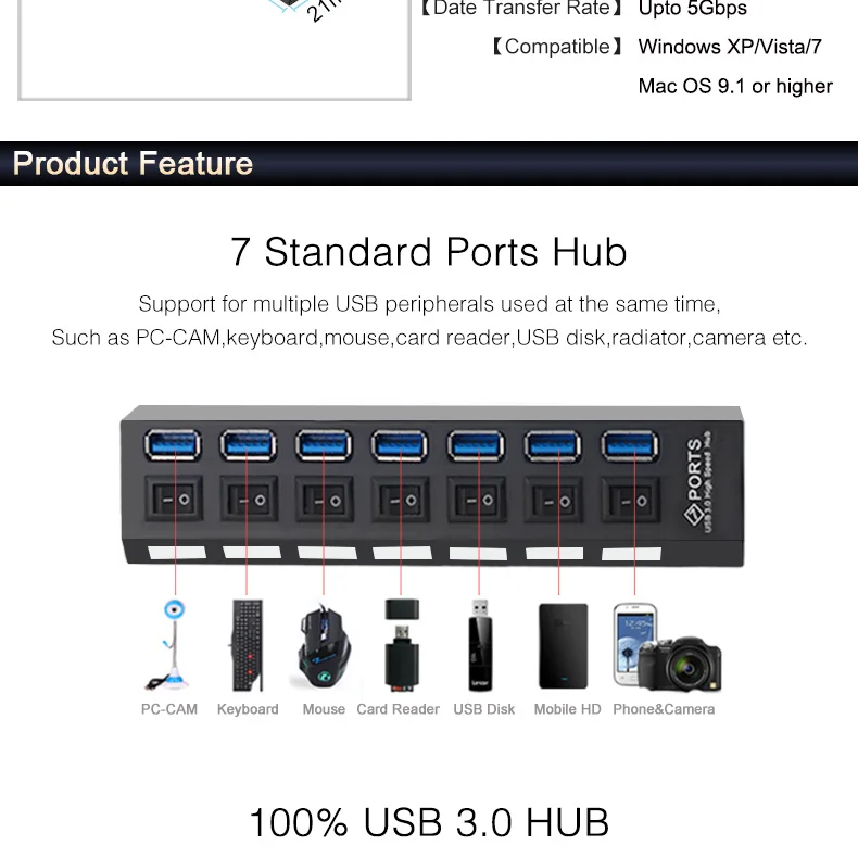 EASYIDEA USB 3,0 концентратор мульти usb-хаб 3,0 USB разветвитель type C концентратор 7 портов расширитель usb-c Hab с адаптером питания type-C док-станция для ПК