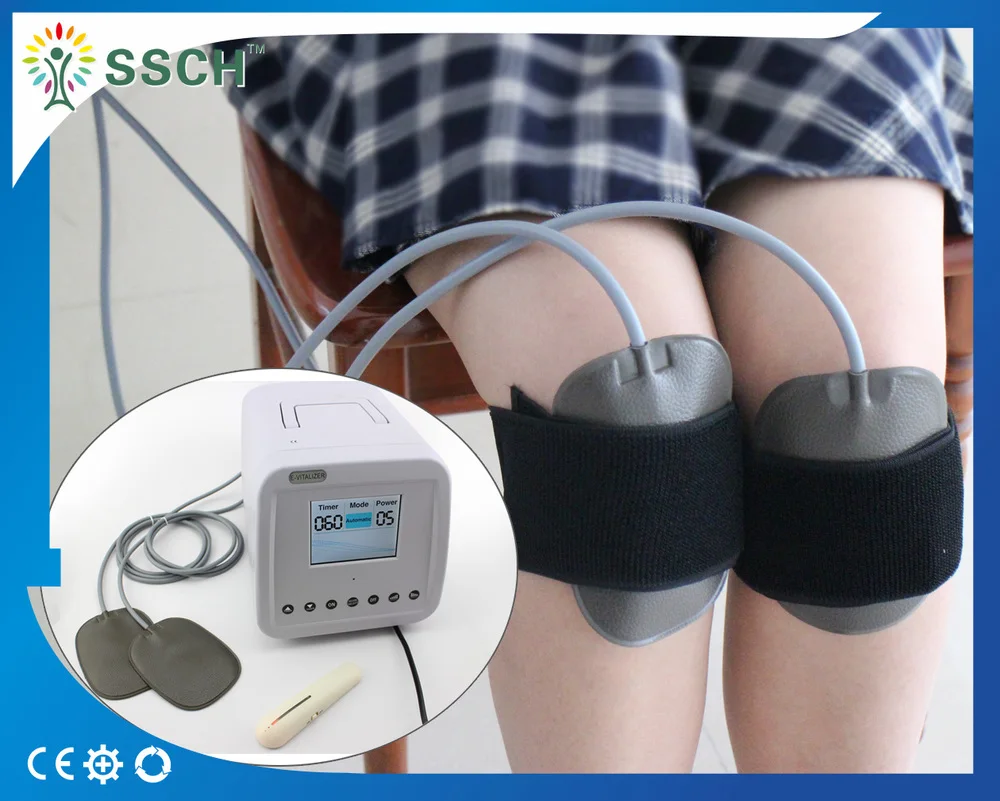 Физиотерапия электрофорез увч. Минздрав физиотерапия. Реабилитация лечебные ванны. Аппараты для индуктотермии дкв-1. Полимаг-02.