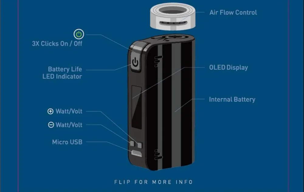 Innokin-CoolFire-Mini-Zenith-D22-40W-Starter-Kit-3