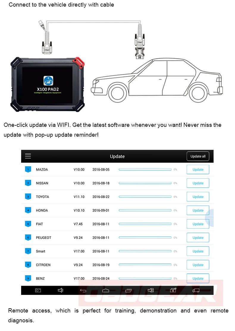 XTOOL X100 Pad2 Wifi и Bluetooth OBD2 полная система авто диагностический инструмент ключ программист одометр Adjsutment автомобильный диагностический инструмент