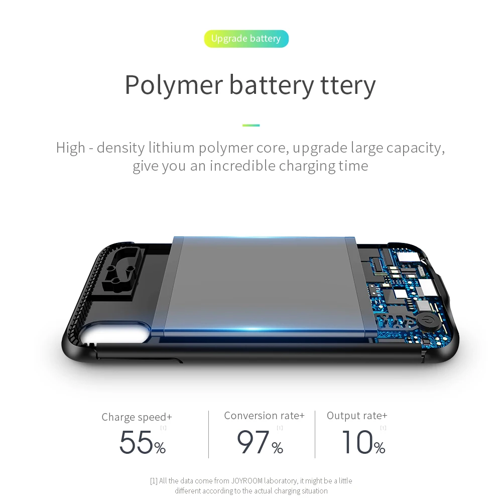 JOYROOM батарея зарядное устройство чехол для iPhone X Ультра тонкий пакет резервного копирования зарядное устройство чехол 3500 мАч банк питания чехол с 3,5 мм порт для наушников