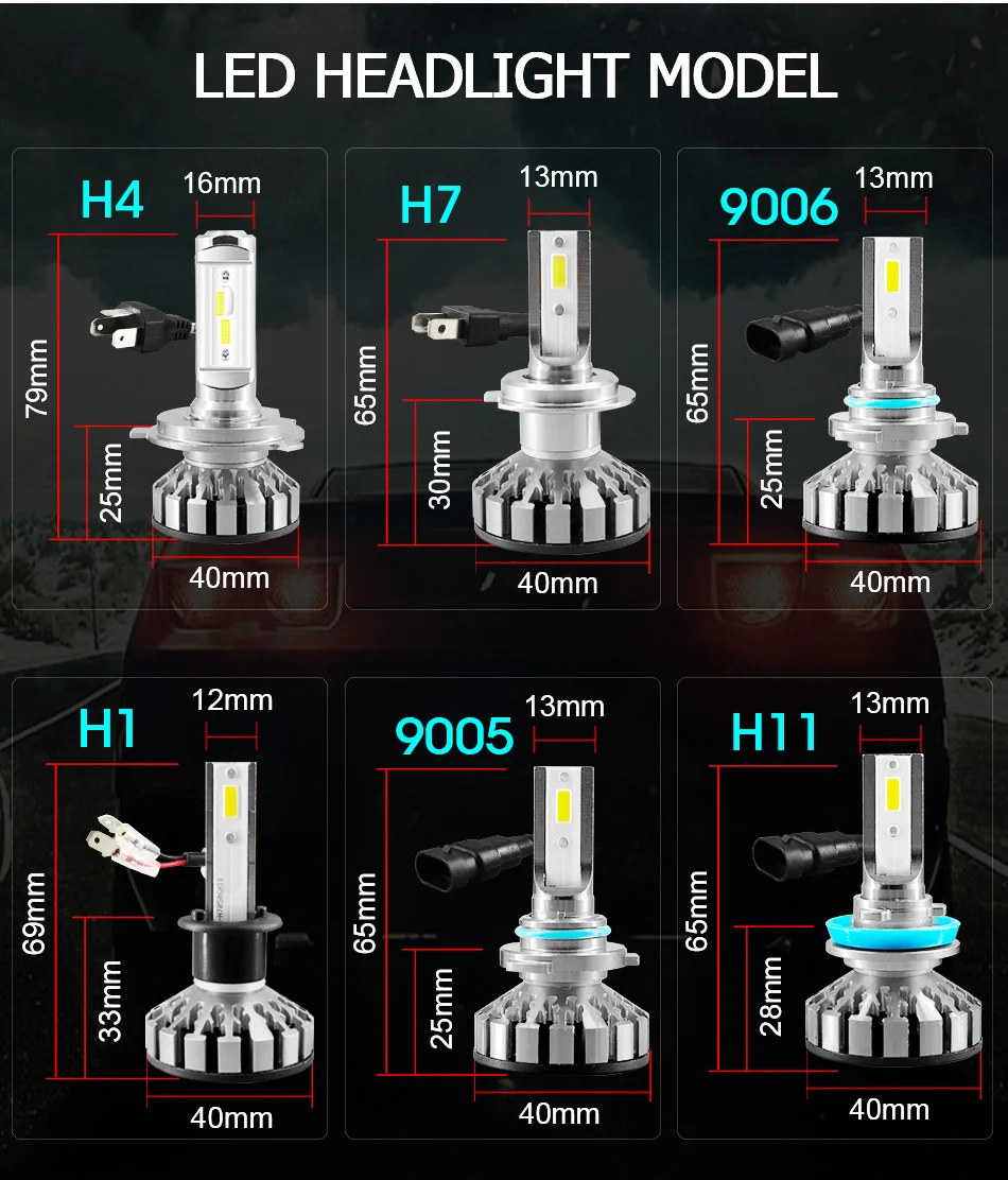 HlXG Mini H11 H4 H7 светодиодный фонарь 4300K CANBUS для автомобильных фар H8 9006 9005 HB3 HB4 белый желтый лм/комплект автомобильных фар