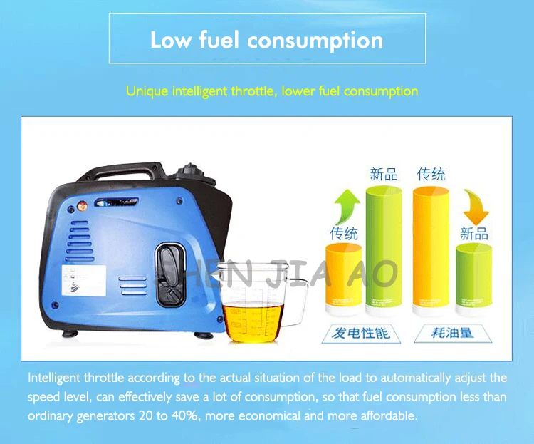 Мелкая бытовая цифровое преобразование частоты генераторы 800W портативный бензиновый генератор 220V 2.1L 50/60Hz