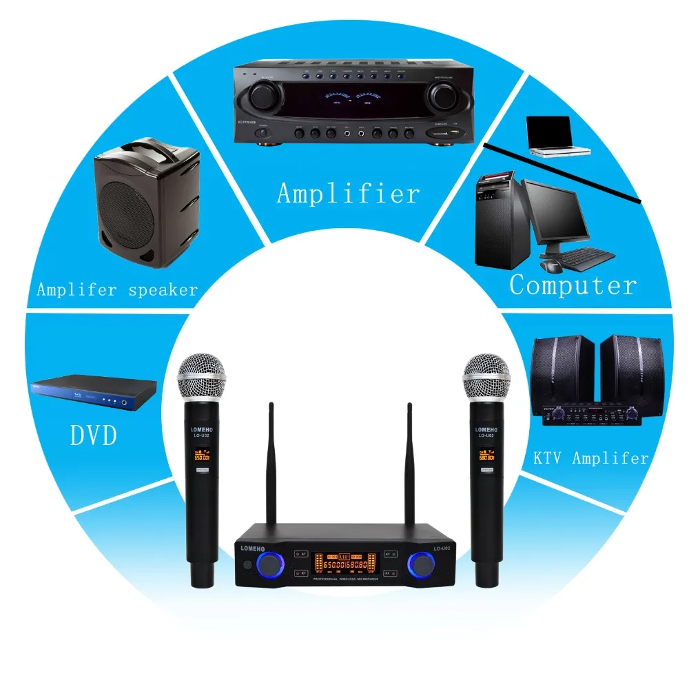 LO-U02 UHF большой диапазон двухканальный 2 ручной микрофон передатчик профессиональный караоке UHF беспроводной микрофон системы