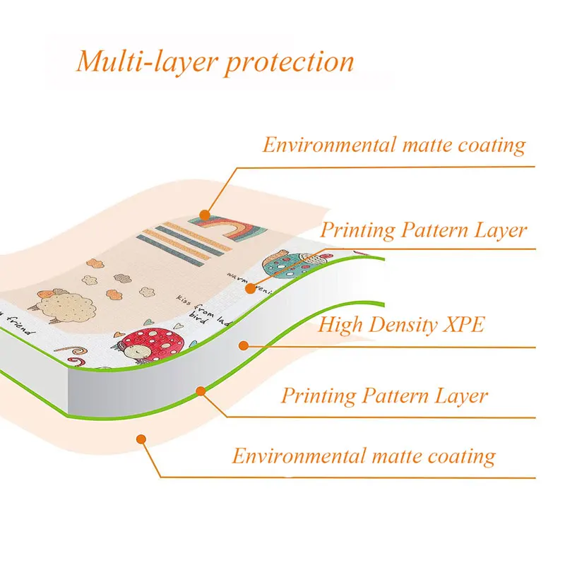 Детский игровой коврик Xpe Puzzle, детский коврик, утолщенный детский коврик для ползания, складной коврик, Детский ковер, развивающий коврик