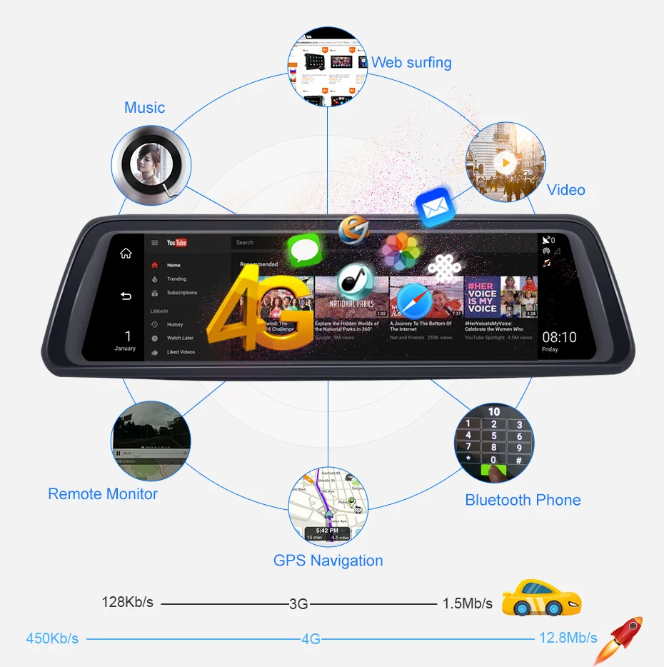 Junsun 1" 4G 4 камеры Автомобильный видеорегистратор ADAS Android автомобильный видеорегистратор 1080P зеркало заднего вида с gps навигацией Dashcam