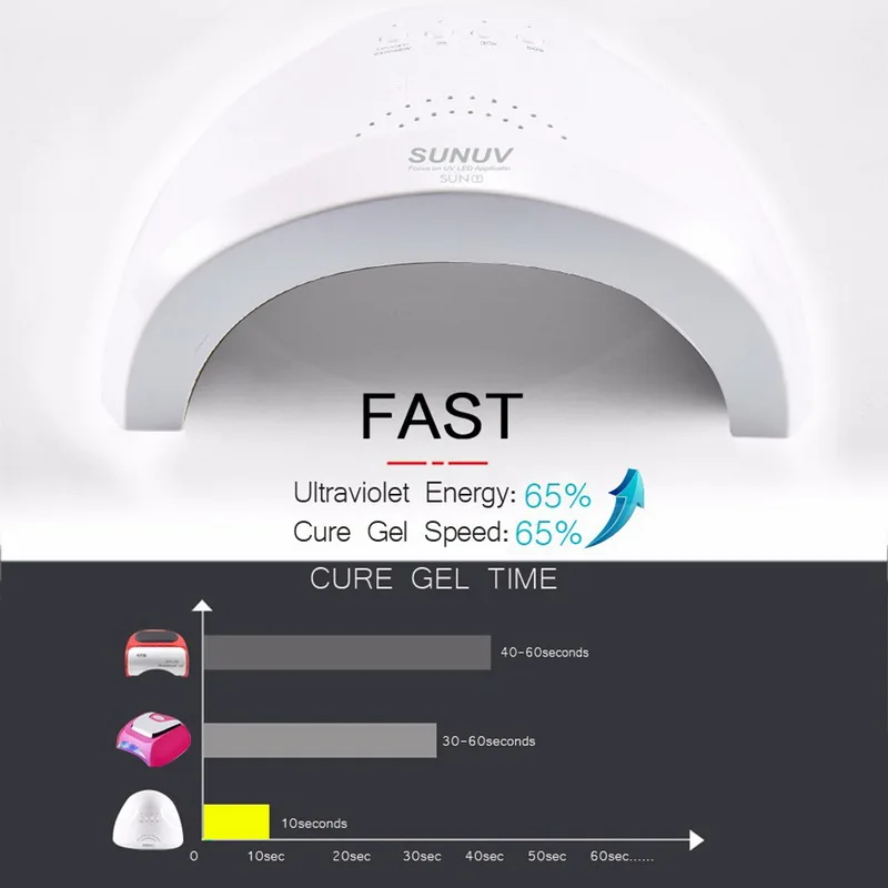 SUNUV Sunone 48 Вт Профессиональная лампа для ногтей Светодиодный УФ-лампа для маникюра Сушилка для ногтей УФ-гель светодиодный аппарат для ногтей инфракрасный датчик