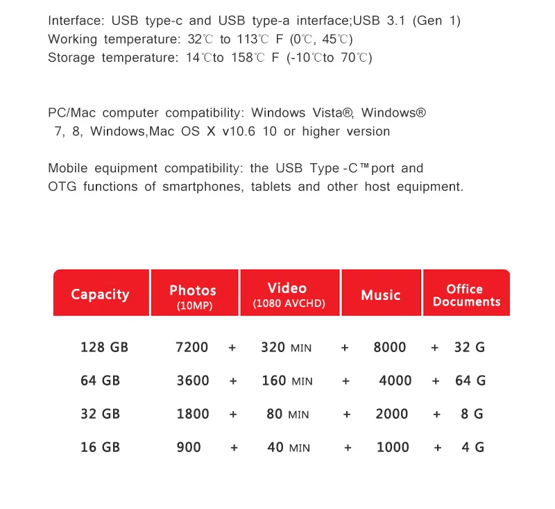 sandisk 128 ГБ SDDDC2 экстремально высокая скорость type-C USB3.1 двойной OTG USB флеш-накопитель 64 ГБ флеш-накопитель 32 Гб Флешка 256 ГБ U диск