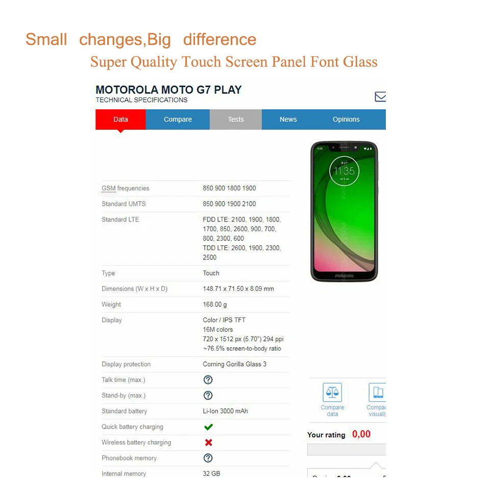 Супер качество для Motorola Moto G7 Plus Play Power сенсорный экран передняя внешняя