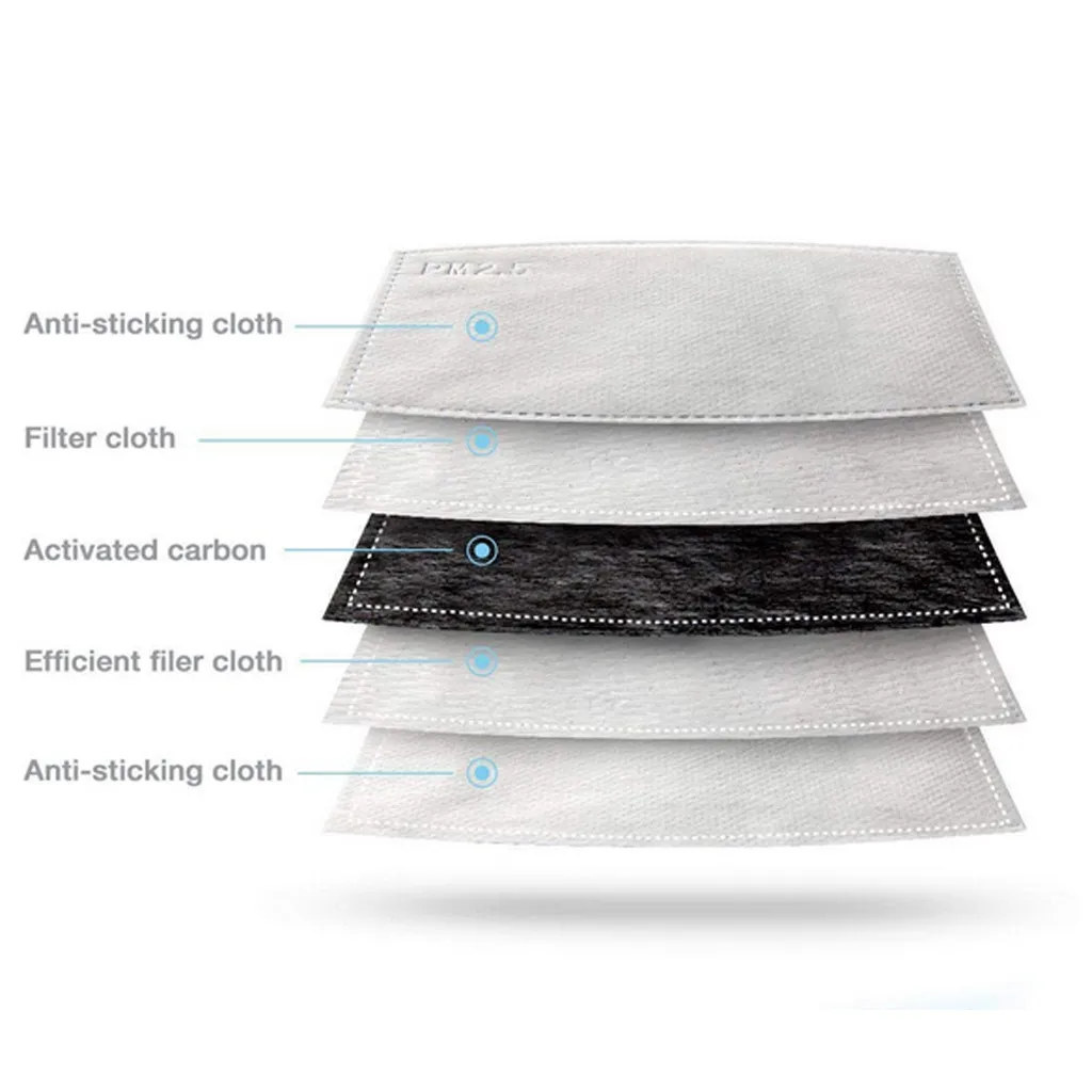 Mnycxen 6pcs Pm2.5 Air Filter Cloth Activated Carbon Dustproof Mouth Mask Replacement Filter Sport Mouth Muffle Anti Haze B1