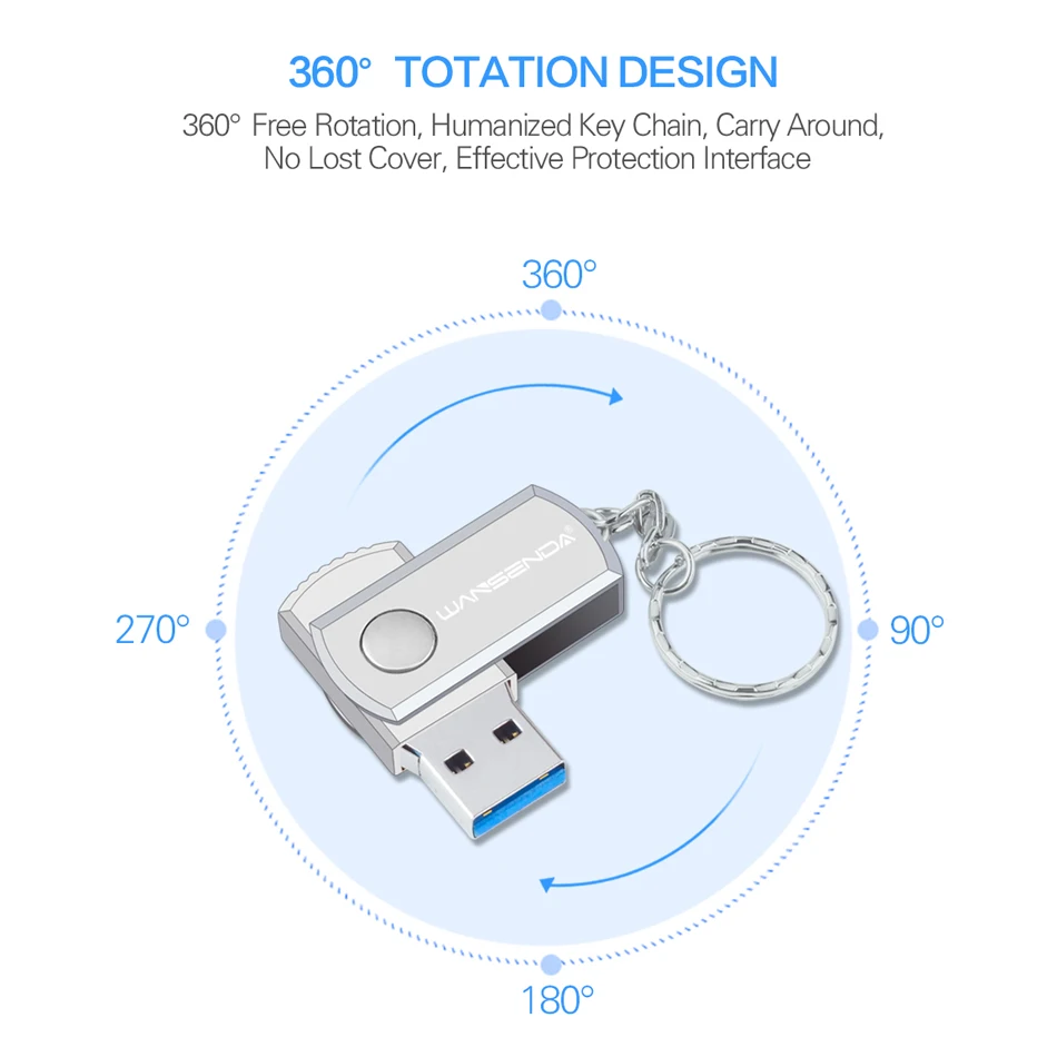 Новинка WANSENDA Usb 3 0 брелок USB флеш накопитель вращающийся 8 ГБ 16 32 64 Гб 128 256 Флешка