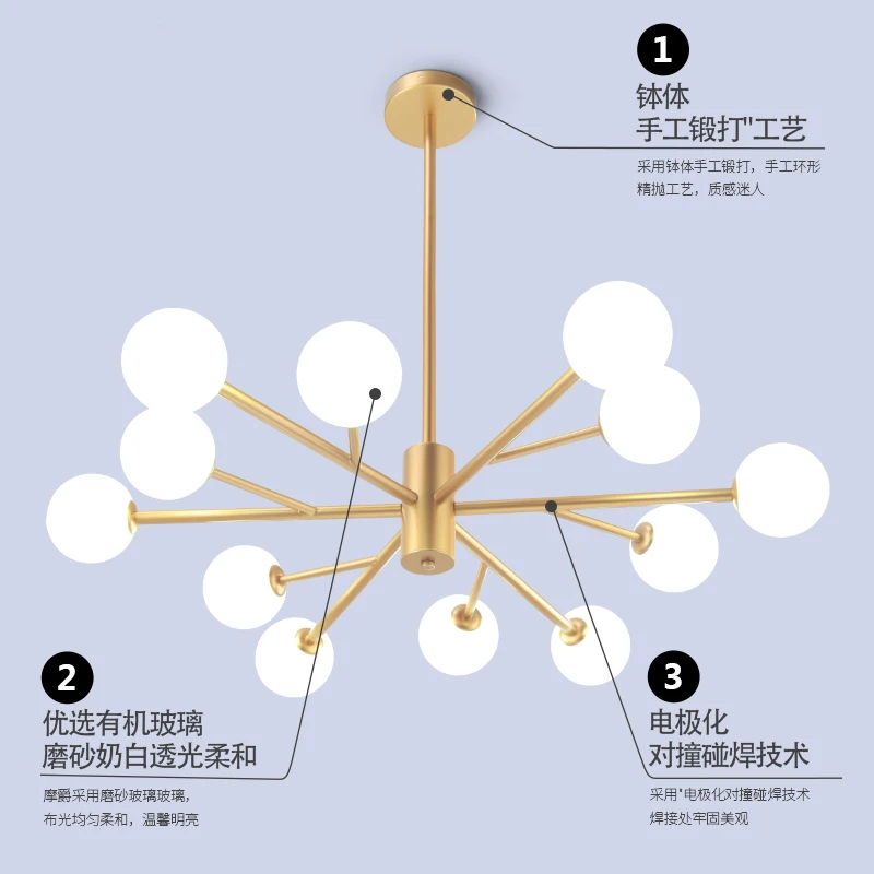 Новинка, скандинавские люстры, люстры для гостиной, простые современные мускусные люстры, потолочные светильники, стеклянный шар, домашний блеск