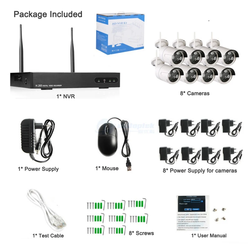 package included