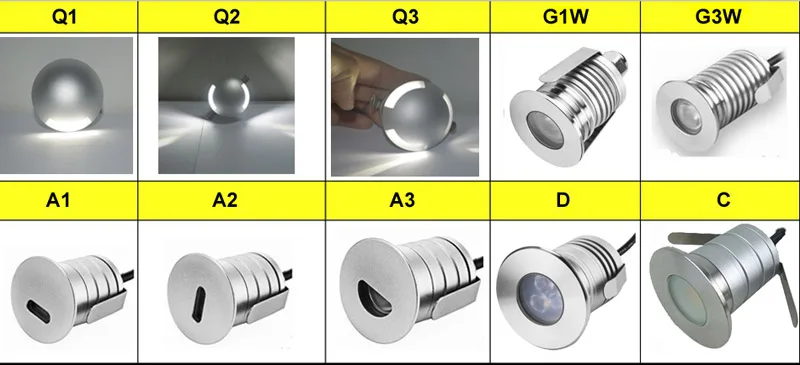 CREE led пол огни настил 12 В 24 В 1 Вт 3 Вт led подземный Освещение IP67 Водонепроницаемый похоронен Лампы для мотоциклов место encastrable Sol снаружи