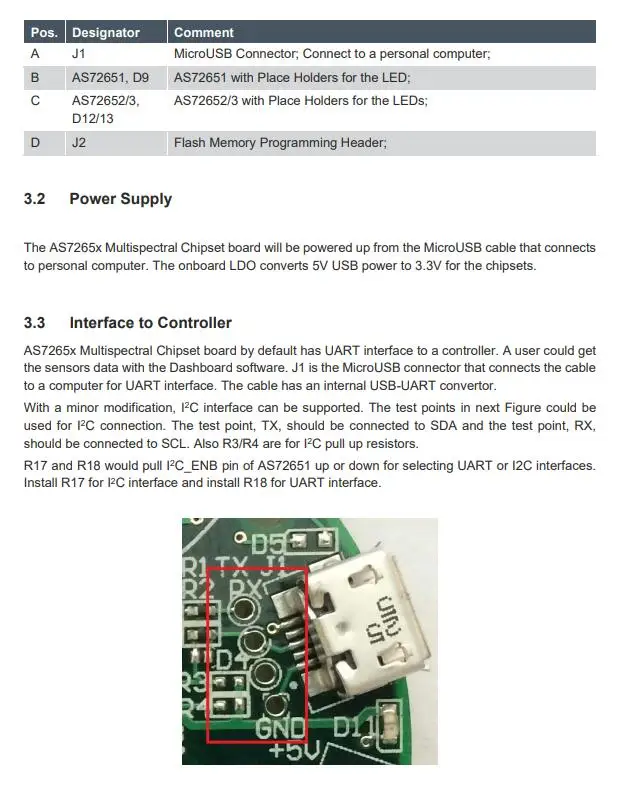 1 шт. х AS7265X DEMO KIT V3.0 набор для разработки многоспектрального чипсета