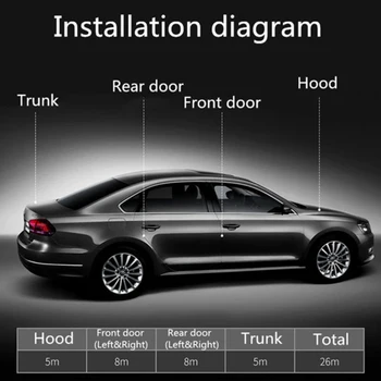 

Door Edge Rubber EPDM Black Universal Strip L Shape Car Hood Trunk Trim Weatherstrip Seal Engine