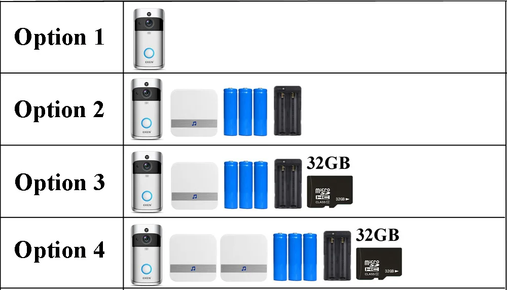 Eken V5 Wifi умный дом видео дверной звонок камера Дверной звонок с колокольчиком ночного видения PIR датчик движения приложение управление