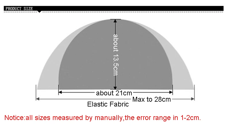 size