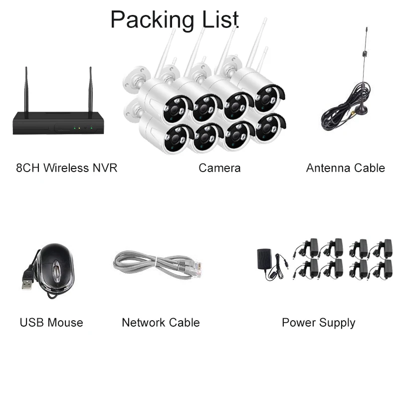 packing list