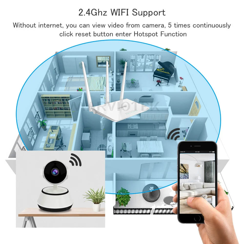Беспроводной радионяня WiFi IP камера 720P видео няня камера детская камера с монитором Домашняя безопасность детский телефон камера ночного видения