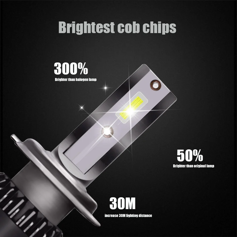 ANMINGPU 2x Мини светодиодный H7 головной светильник лампы 8000LM H1 светодиодные 9005/HB3