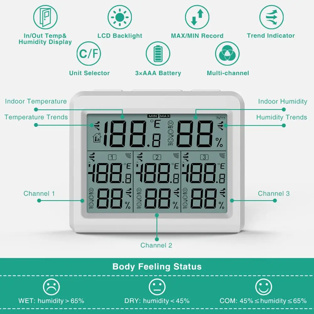 https://ae01.alicdn.com/kf/HTB1Gs7WXq5s3KVjSZFNq6AD3FXan/ORIA-Hygrometer-Thermometer-Digital-LCD-Thermometer-Indoor-Outdoor-Wireless-Sensor-Temperature-Humidity-Monitor-Remote-Control.jpg